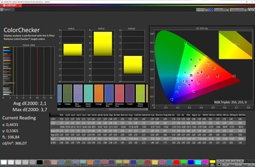 Color fidelity (color mode Vivid, color temperature Warm, target color space DCI-P3)
