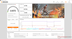 Fire Strike Ultra (Discrete GPU mode)