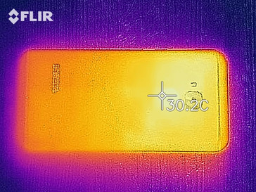 Heat-map of the back of the ASUS ZenFone 4 Selfie Pro under load