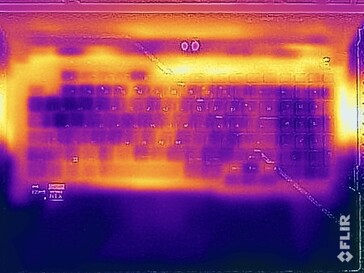 Surface temperatures during the stress test (top)