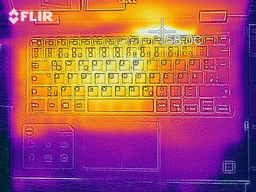 Thermal image under load - top case