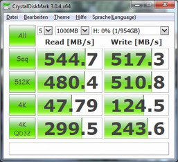 CrystalDiskMark 860 Pro