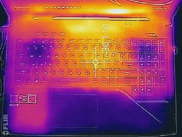 Heat map (keyboard, idle)