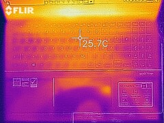 Heat development top (idle)