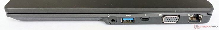 Right side: 3.5-mm audio jack, one USB-A 3.2 Gen 1 port, Kensington Security Slot, VGA output, gigabit Ethernet port