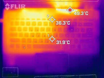 Heat dissipation on the keyboard deck (under load)