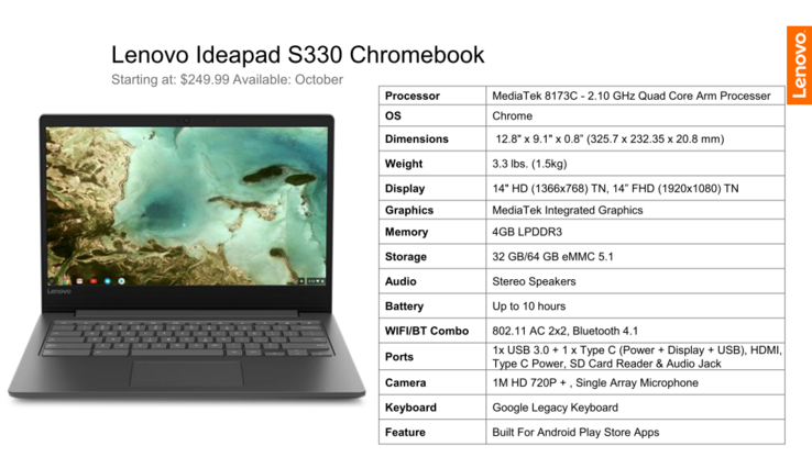 Lenovo Ideapad S330 Chromebook (Source: Lenovo)