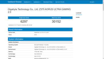 The Geekbench scores for the Intel Core i7-9700K. (Source: Geekbench)