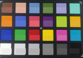 Photograph of ColorChecker colors: The bottom half of each box displays the original color