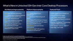 Intel Alder Lake-S new features (Source: Intel)