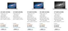Apple sells discontinued Macbook Pro 17-inch under slashed prices