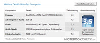 Acer Aspire 2920: Vista performance index