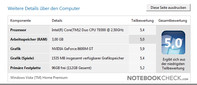 Samsung R700 Aura T9300 Dillen: Vista performance index