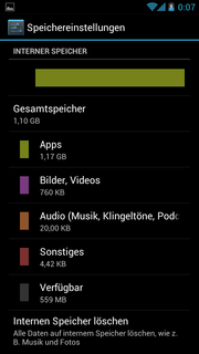 The internal storage is only 1.10 GB...