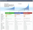 PCMark Vantage