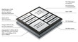 Qualcomm 8930AB Qualcomm 8930AB