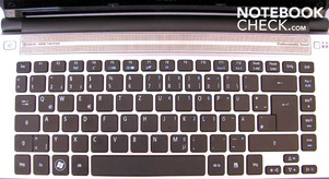 Keyboard