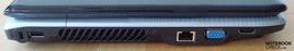 Kensington lock slot, USB, air vent, LAN, VGA, HDMI
