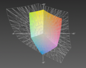 TM8372TG vs. Adobe RGB (t)