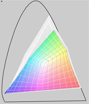 Adobe RGB (transparent) versus MBP 17 Adobe RGB (transparent) versus MBP 17