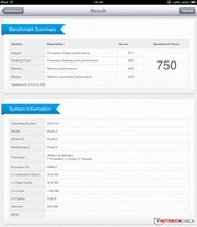 GeekBench 2: Google's Nexus 7 pulls away in this test.