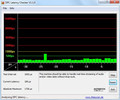 System info DPC Latency Checker