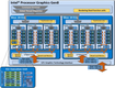 Intel HD Graphics 6000 Intel HD Graphics 6000