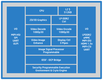 Intel Z2480 Intel Z2480