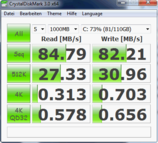 CDM 85 MB/s reading