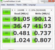 CDM: 91 MB/s read