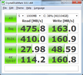 Crystal Disk Mark