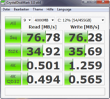 Crystal Disk Mark 77 MB/s read