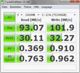 Crystal Disk Mark: 93/102MB/s read/write