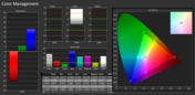 CalMan - color accuracy