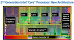 Intel 2600K Intel 2600K