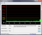 DPC Latencies