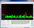 DPC Latency