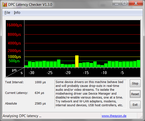 DPC Latency