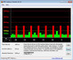 Systeminfo DPC Latency Checker