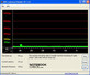 System info DPC Latency Checker