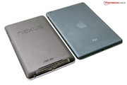 A beautiful rear can also endear: rubber-coat vs. aluminum.