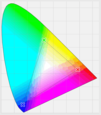 Color space Studio 1555