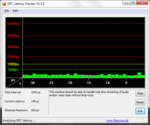 No latency problems