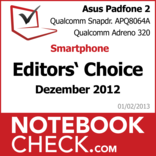Award Asus PadFone 2