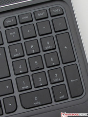 A full numeric block is provided.