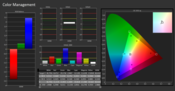 Color management (after calibration)