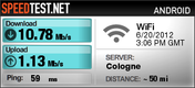 Fast wifi connections (source: Speedtest.net)