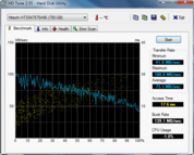 HD Tune 73 MB/s read