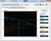 HD-Tune 90 MB/s read