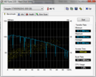 HD Tune: 84MB/s read